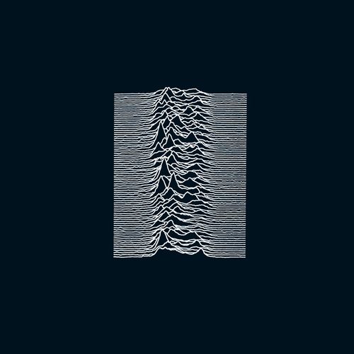 Unknown Pleasures by Joy Division — album cover